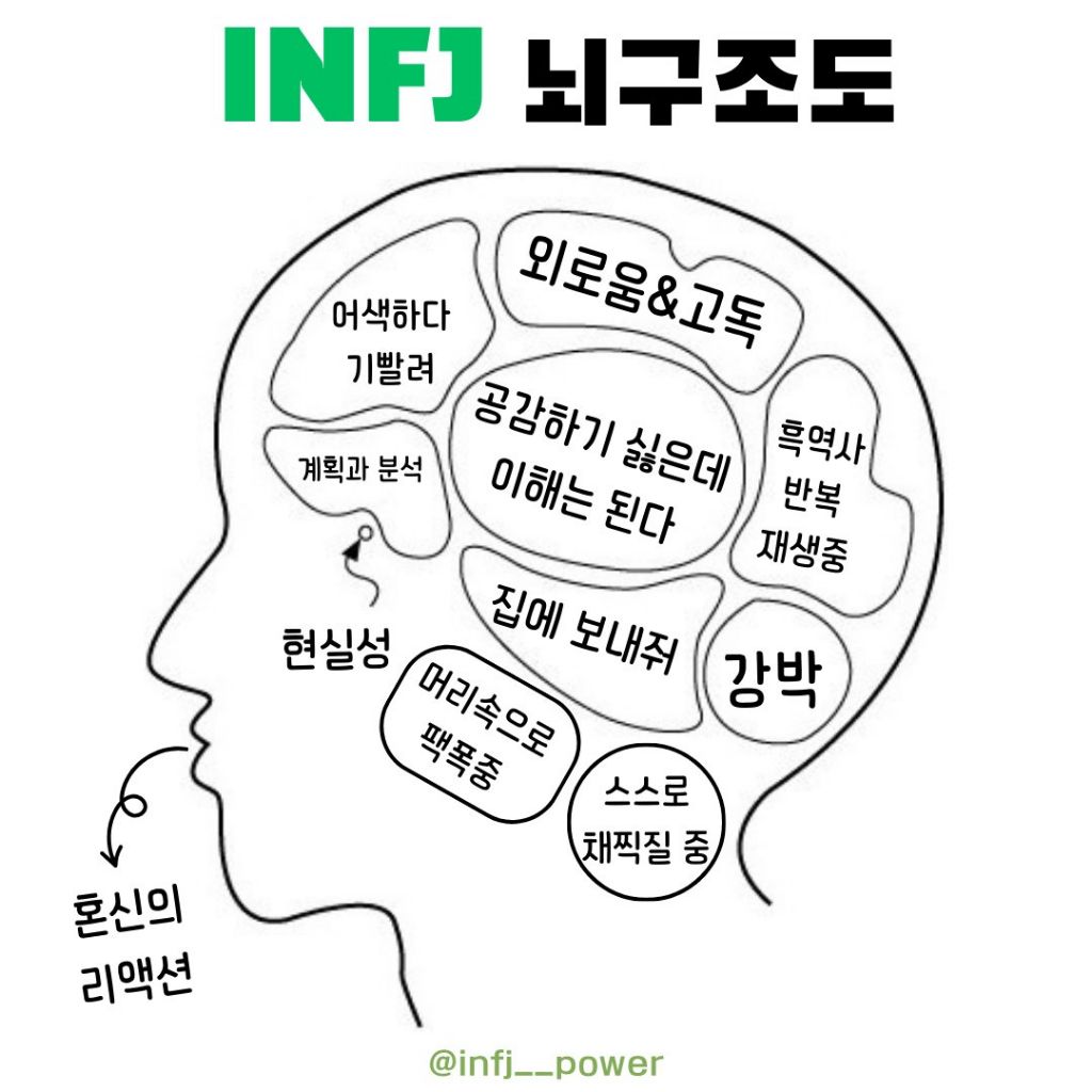 INFJ의-겉과-속.jpg-2-이미지