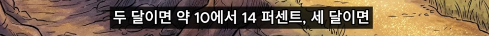 레버리지-장투가-불가능한-이유-(feat.음의-복리)-46-이미지