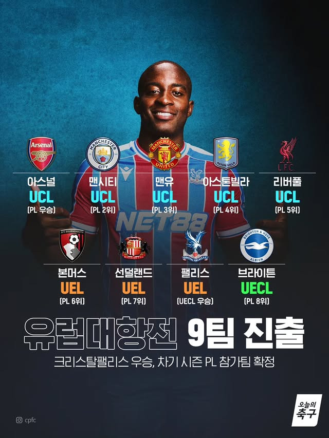 거의-리그-절반이-유럽대항전-진출하는-EPL-0-이미지
