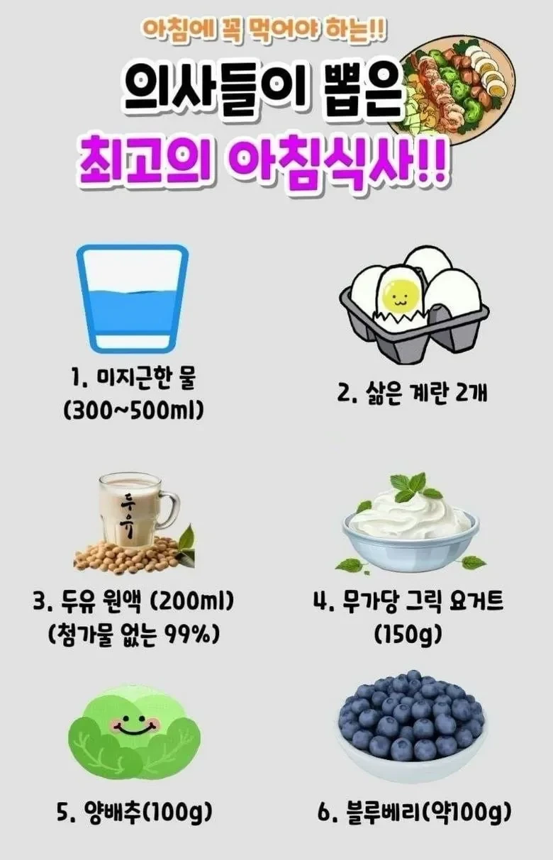 의사들이-뽑은-최고의-아침식사-0-이미지