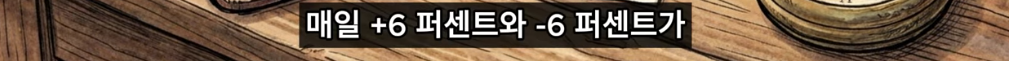 레버리지-장투가-불가능한-이유-(feat.음의-복리)-39-이미지