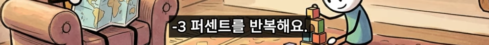 레버리지-장투가-불가능한-이유-(feat.음의-복리)-35-이미지