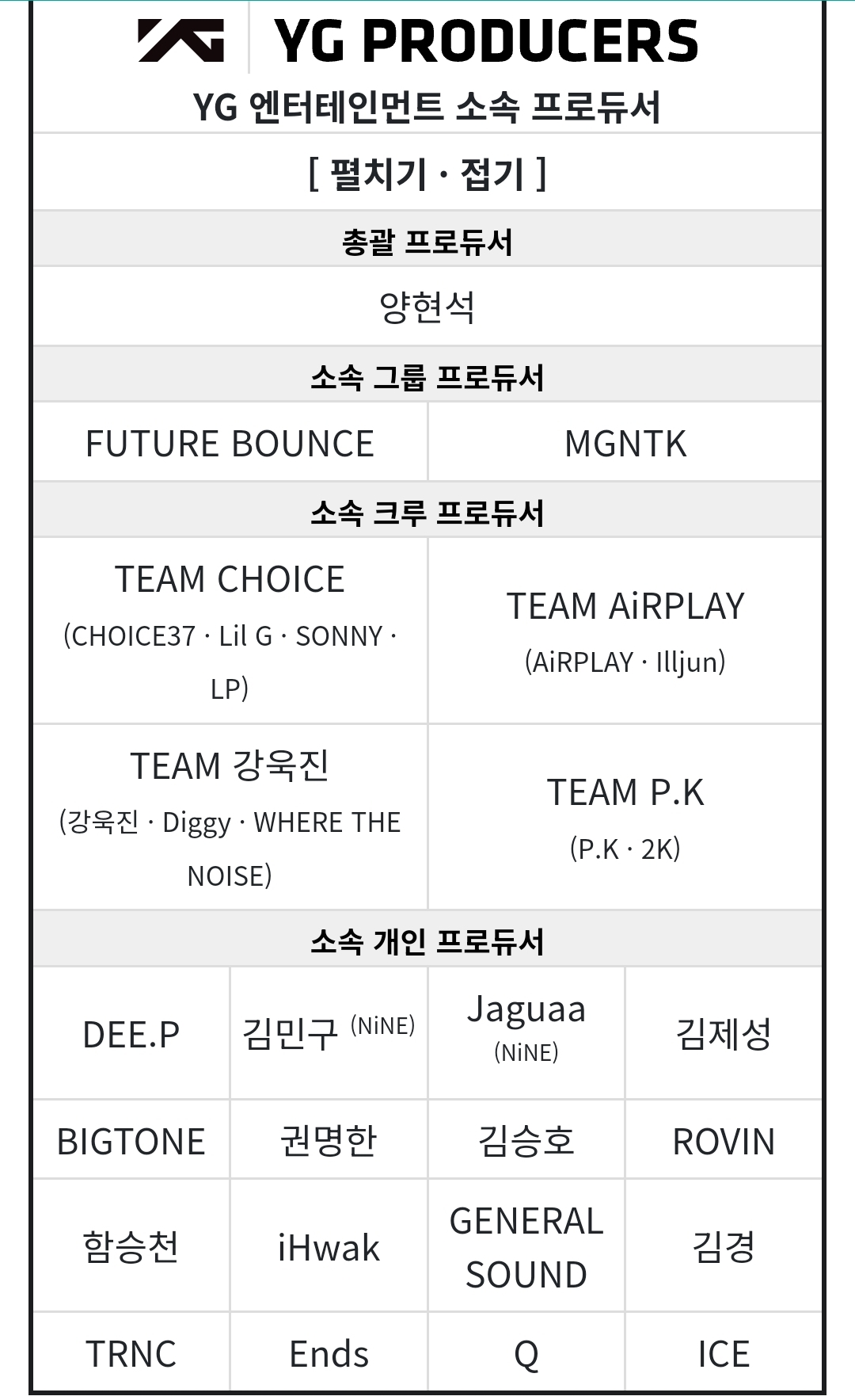 이젠-YG-보다-몸집이-커진-거-같은-테디-소속사-3-이미지
