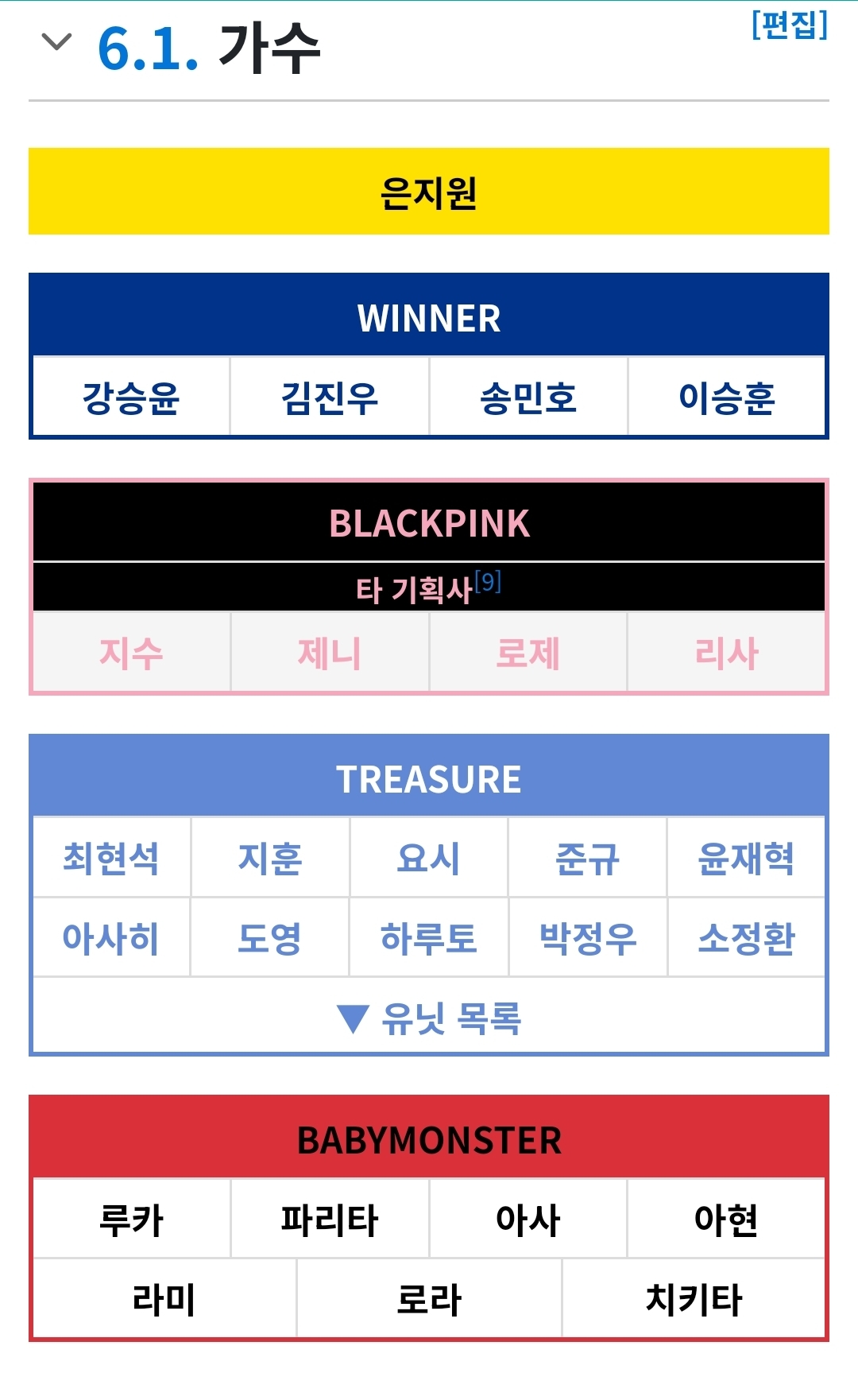 이젠-YG-보다-몸집이-커진-거-같은-테디-소속사-1-이미지