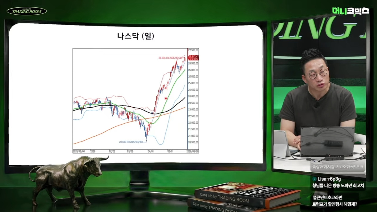 주간-세계&국내-증시-정리-2-이미지