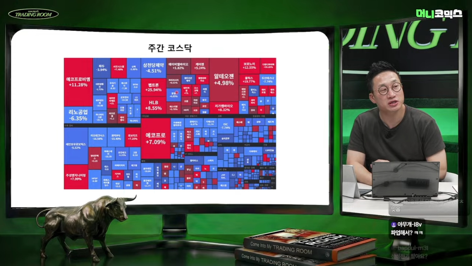 주간-세계&국내-증시-정리-7-이미지