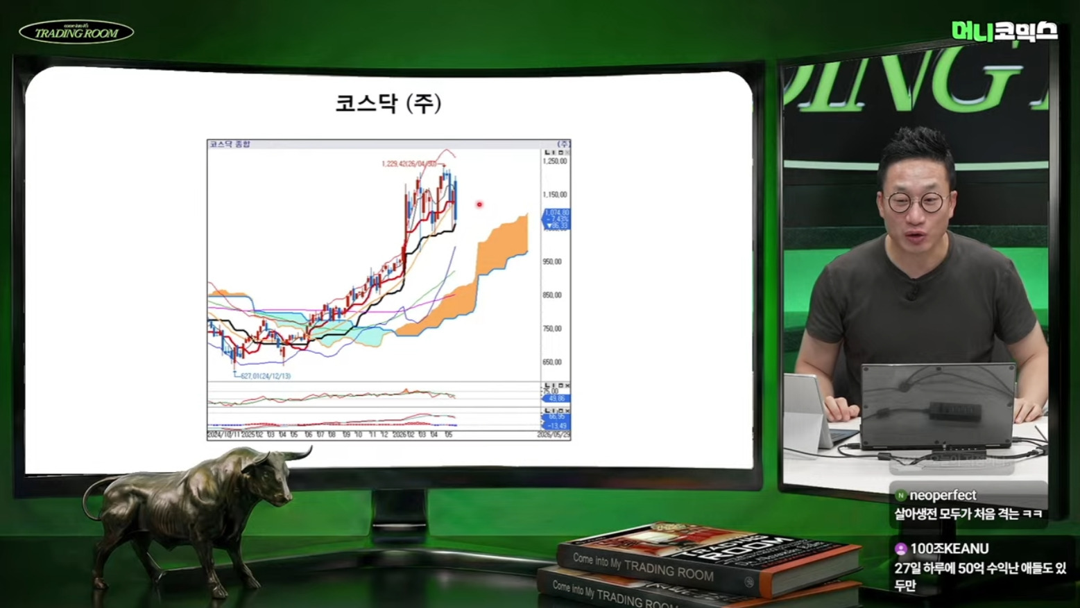 주간-세계&국내-증시-정리-1-이미지
