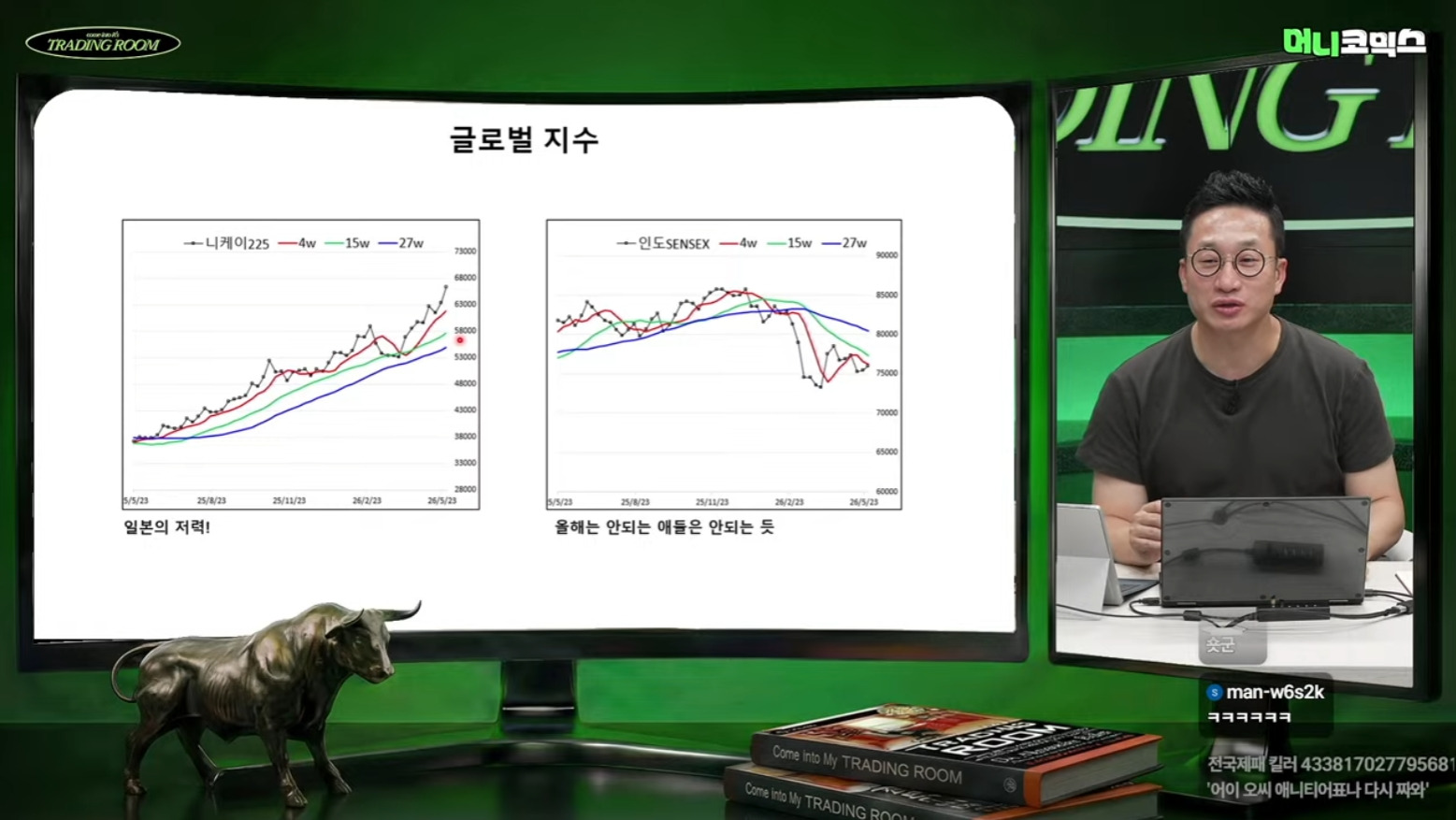 주간-세계&국내-증시-정리-4-이미지