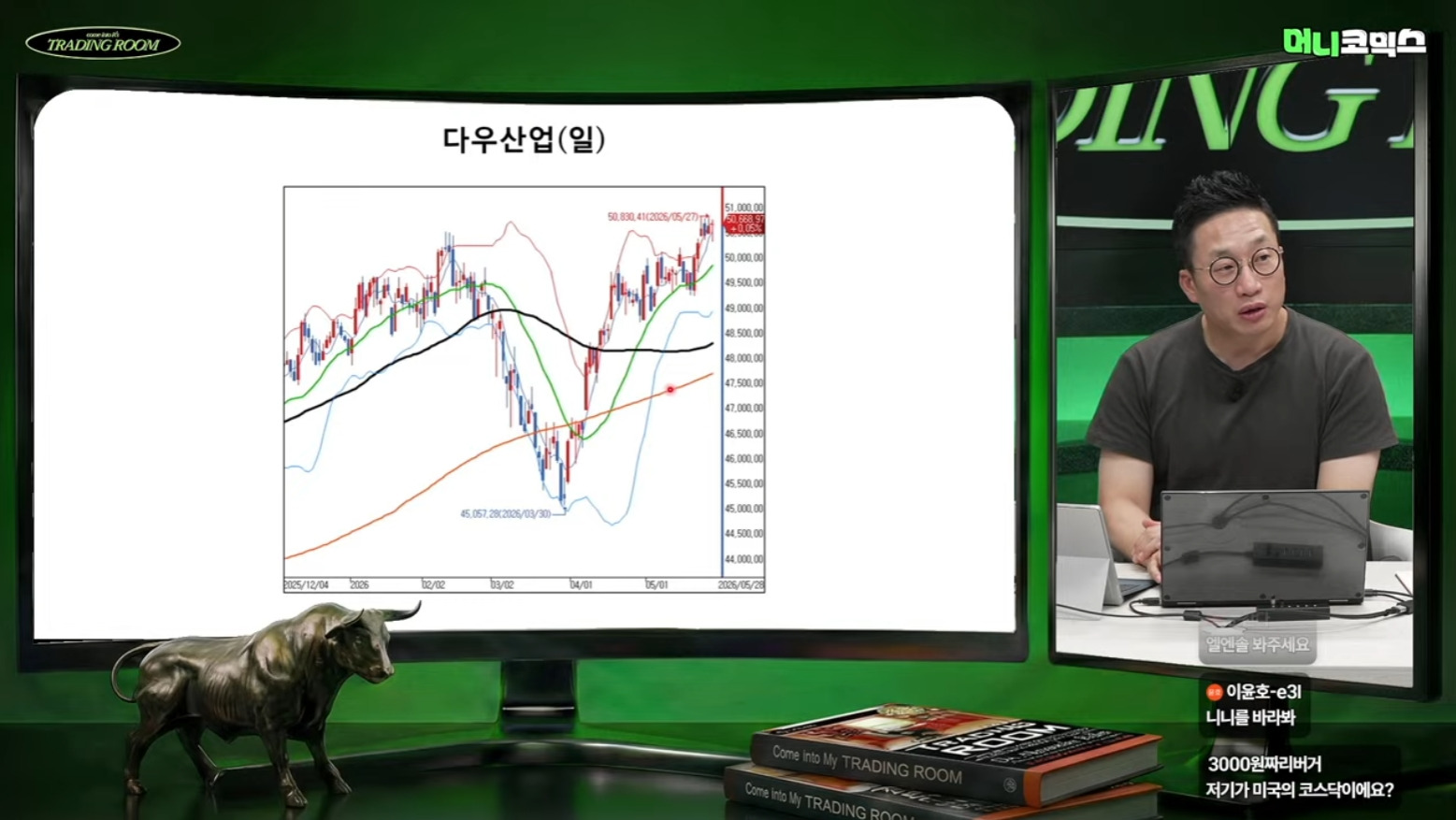 주간-세계&국내-증시-정리-3-이미지