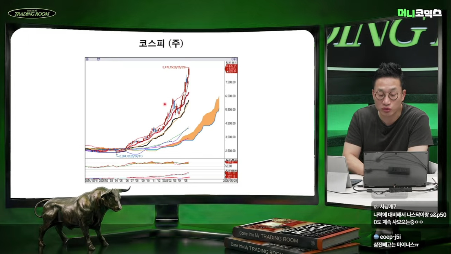주간-세계&국내-증시-정리-0-이미지