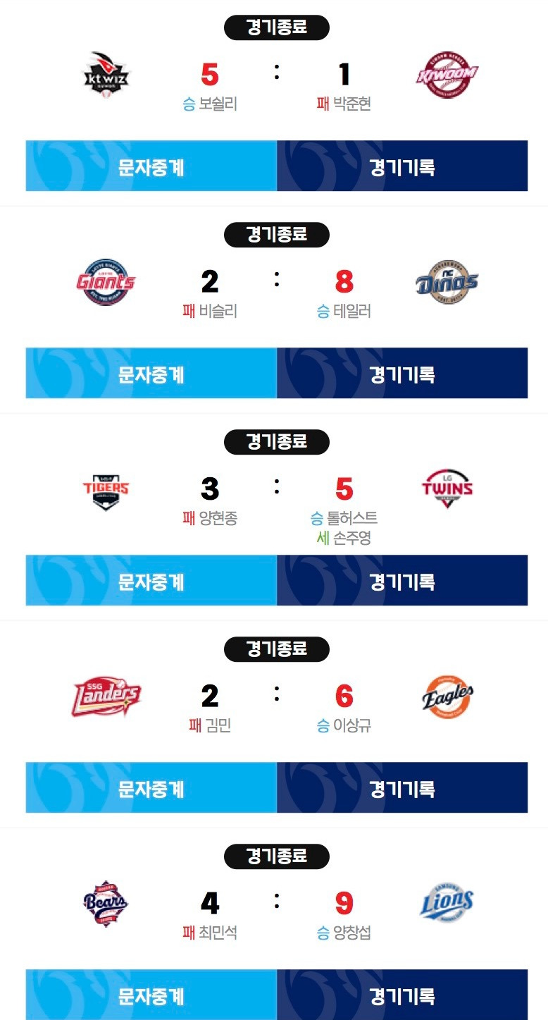 5월-31일-야구-결과와-팀-순위-0-이미지