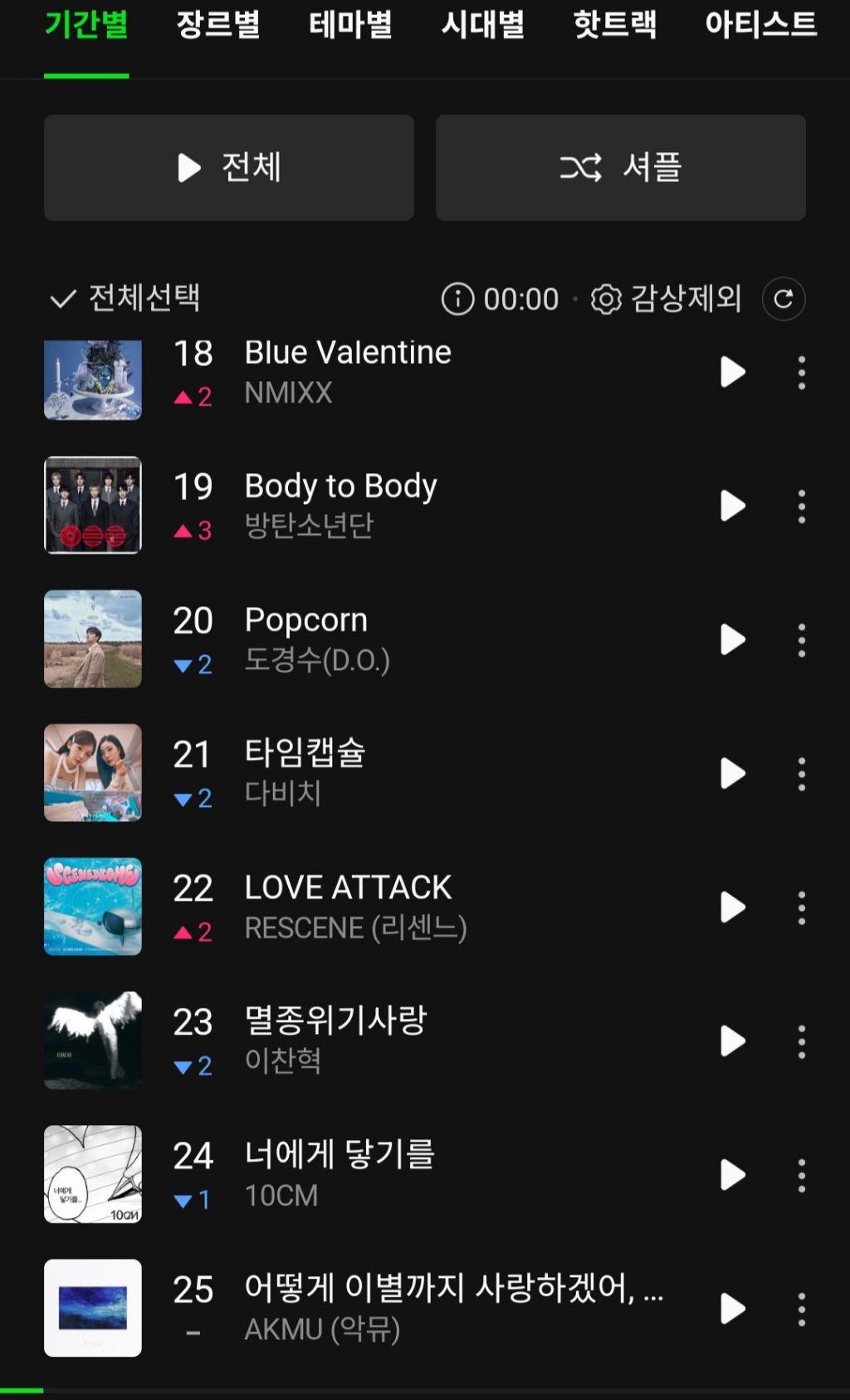 리센느-러브어택-멜론-22위-진입-0-이미지