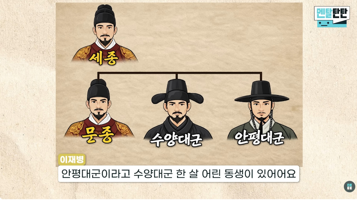 정신의학으로-본-세조의-열등감-(feat.안평대군)-5-이미지