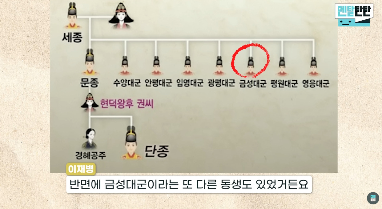 정신의학으로-본-세조의-열등감-(feat.안평대군)-19-이미지
