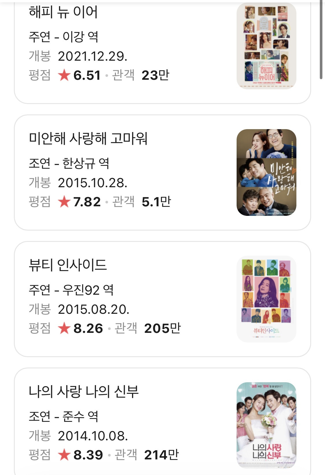 한때-기대주로-같이-묶였던-동갑내기-남배우-셋-11-이미지