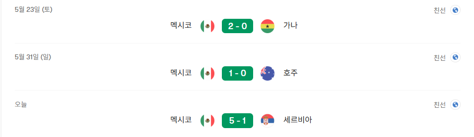 최근-기세가-엄청-좋은-멕시코축구-2-이미지