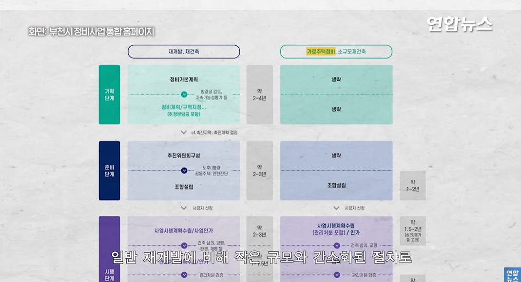 방앗간-사장님이-목숨걸고-지키는-고목나무-72-이미지