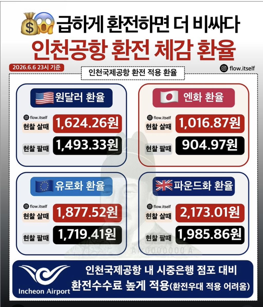 인천공항-환전-체감-환율-1-이미지