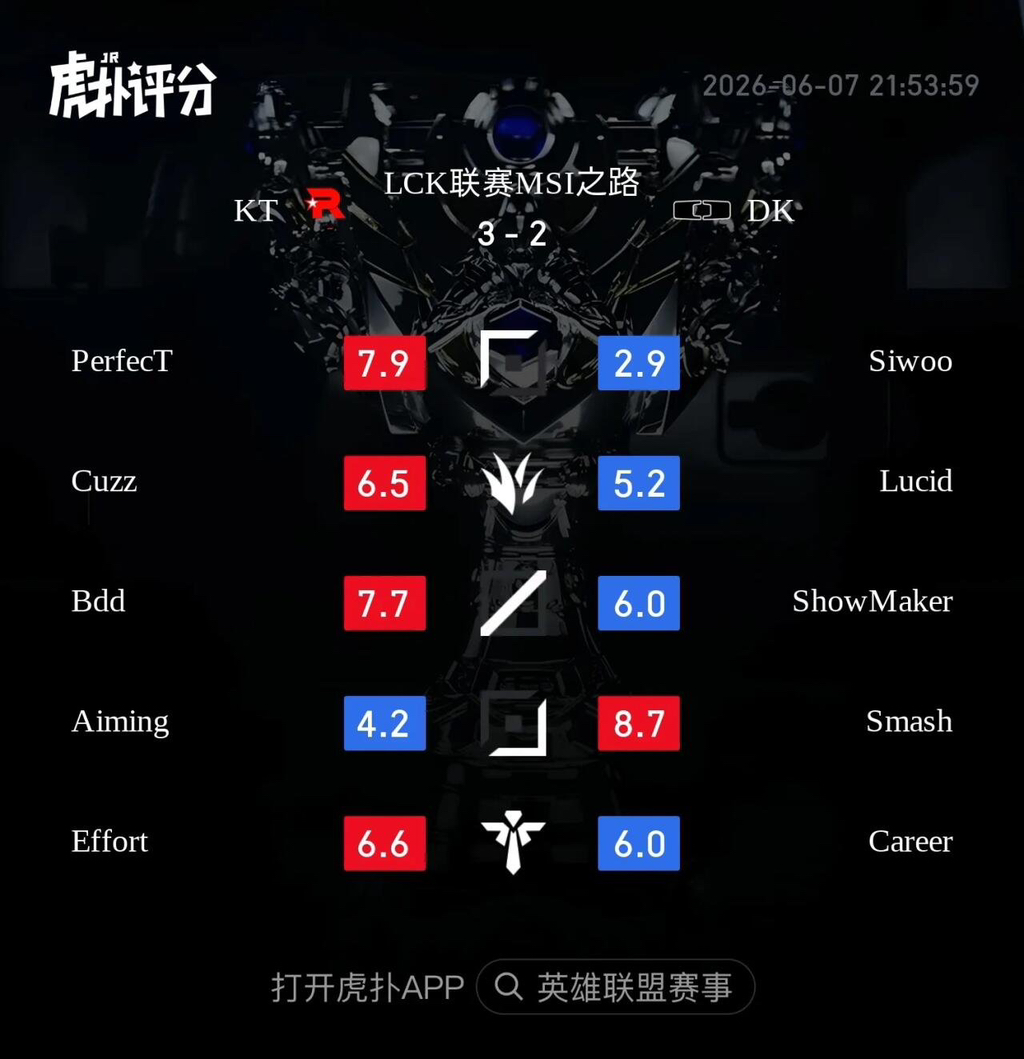 KT-vs-DK-평점-0-이미지