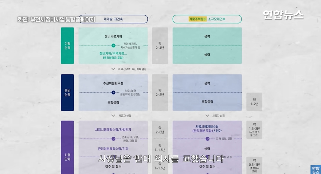 방앗간-사장님이-목숨걸고-지키는-고목나무-73-이미지