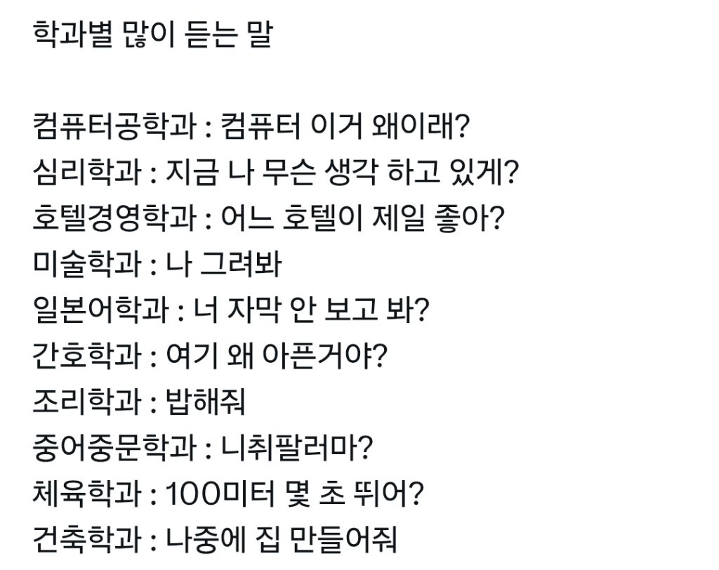 학과별-자주-듣는-말.JPG-0-이미지