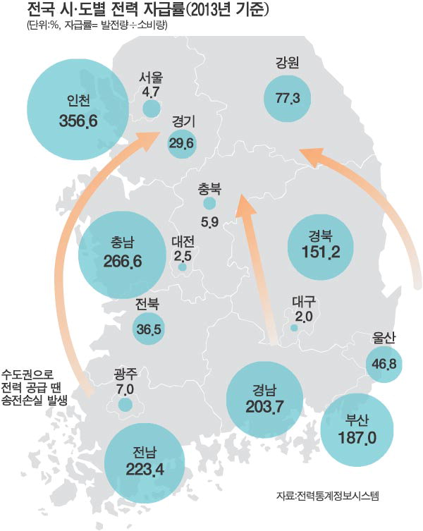 내년에-제대로-차별받을-예정인-인천-1-이미지