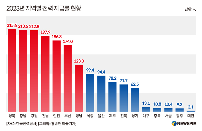 내년에-제대로-차별받을-예정인-인천-0-이미지