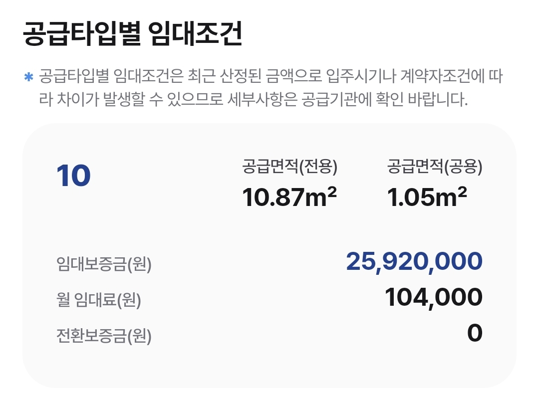 행복주택-놀랍게도-10형이-있음,-10형=3평-1-이미지
