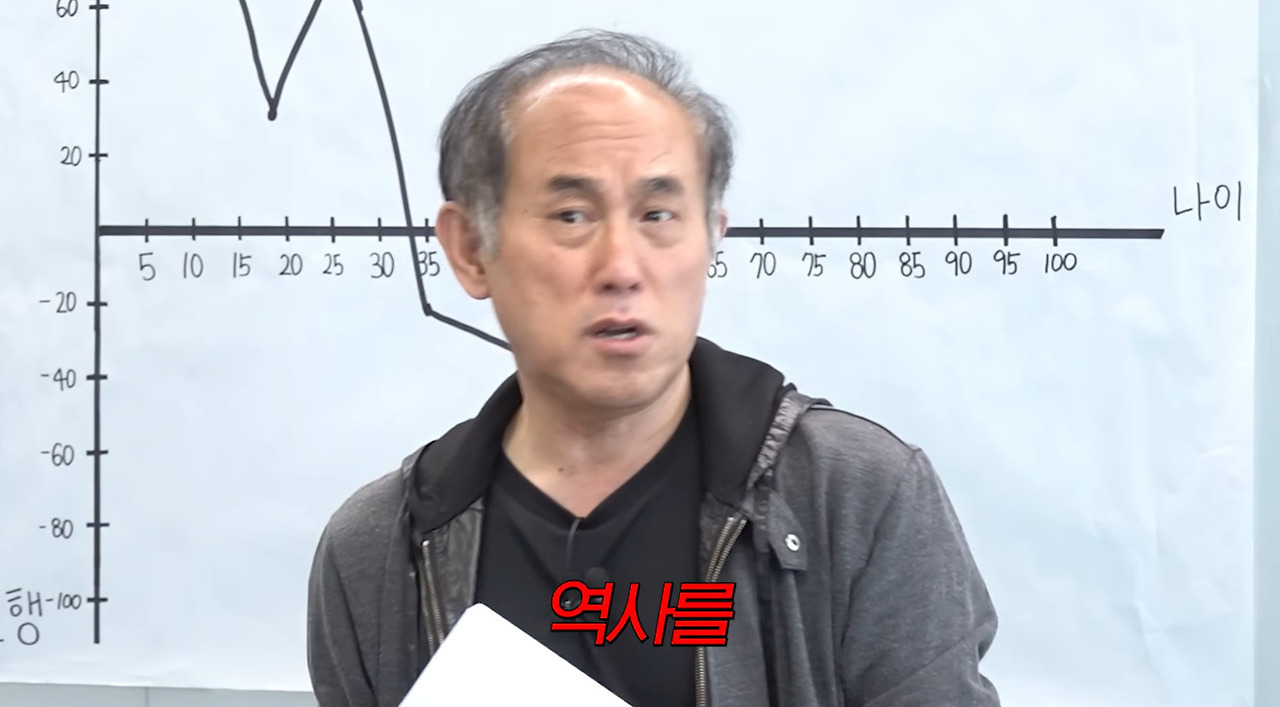 고령화시대-잘-타고난-65세-연예인-지망생-할아버지.jpg-4-이미지