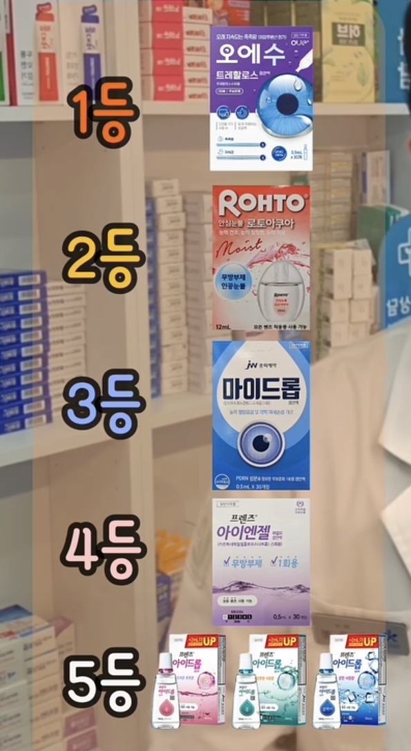 약사들이-정리한-인공눈물-등급표-4-이미지