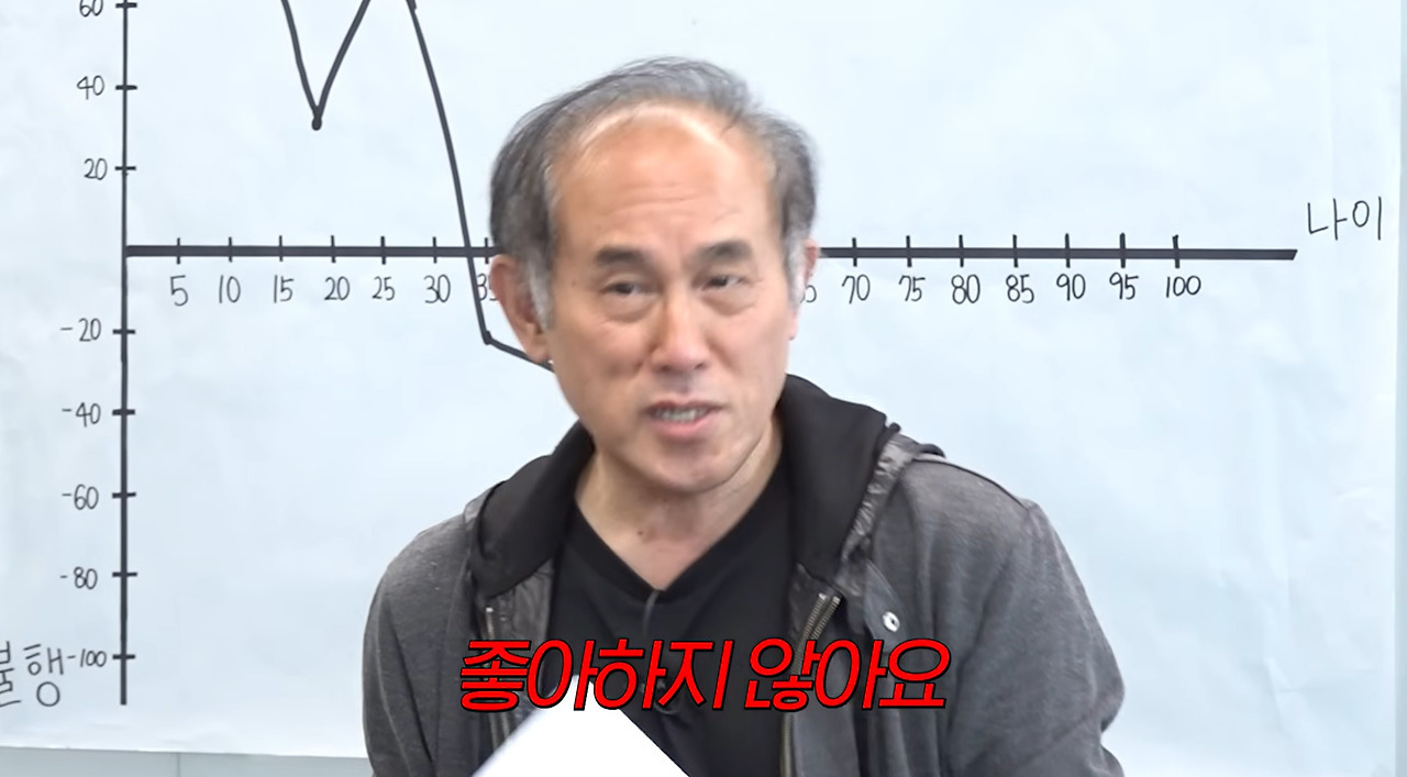 고령화시대-잘-타고난-65세-연예인-지망생-할아버지.jpg-5-이미지
