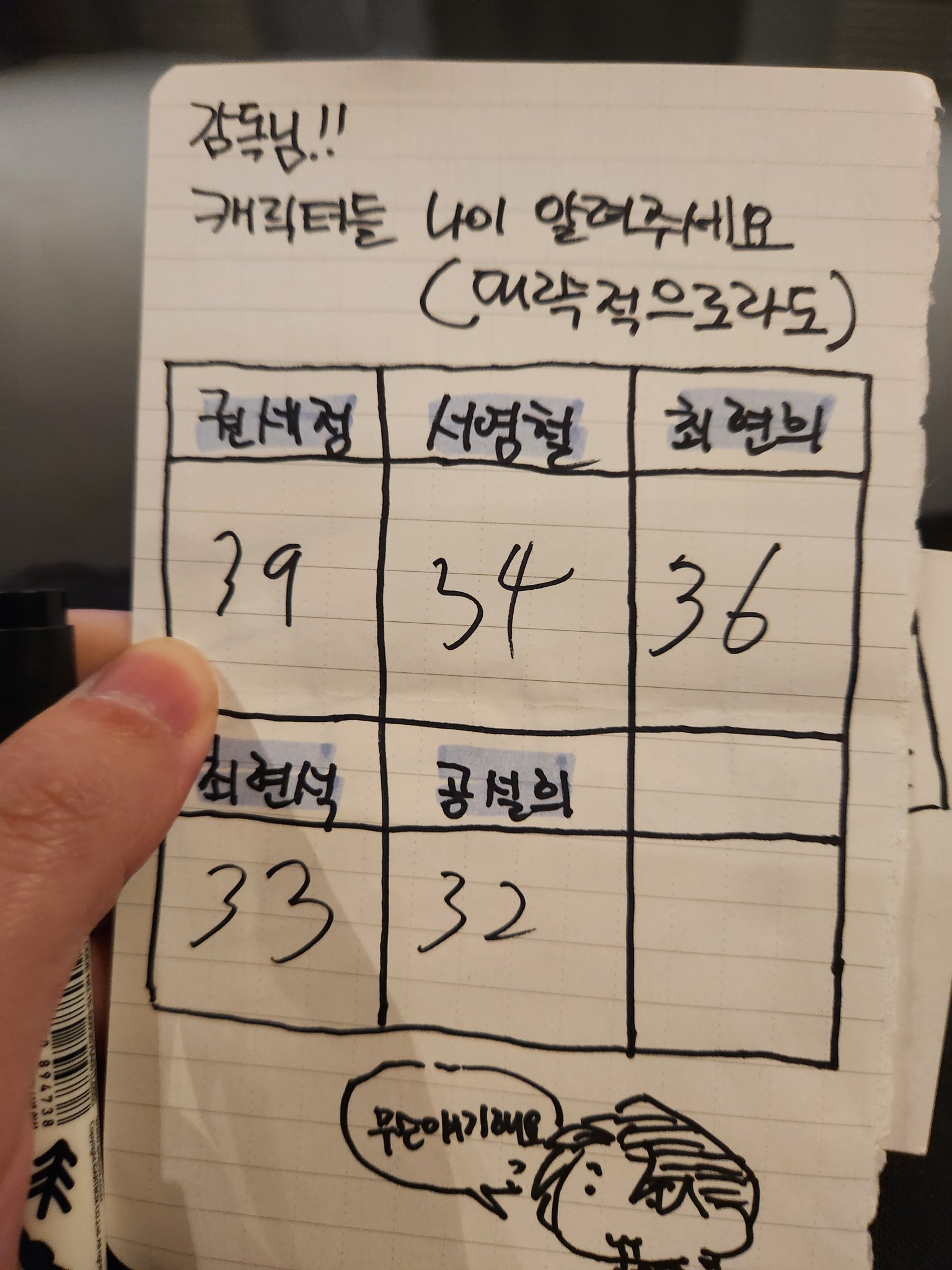 어제-연상호-감독이-밝힌-＜군체＞-등장인물-캐릭터-나이-0-이미지