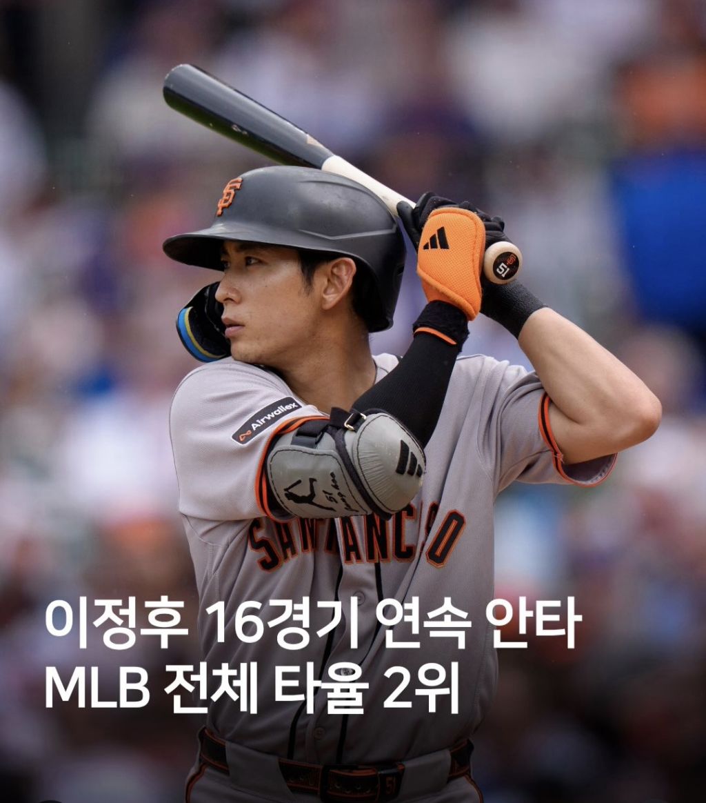 MLB-타율-순위-2-이미지