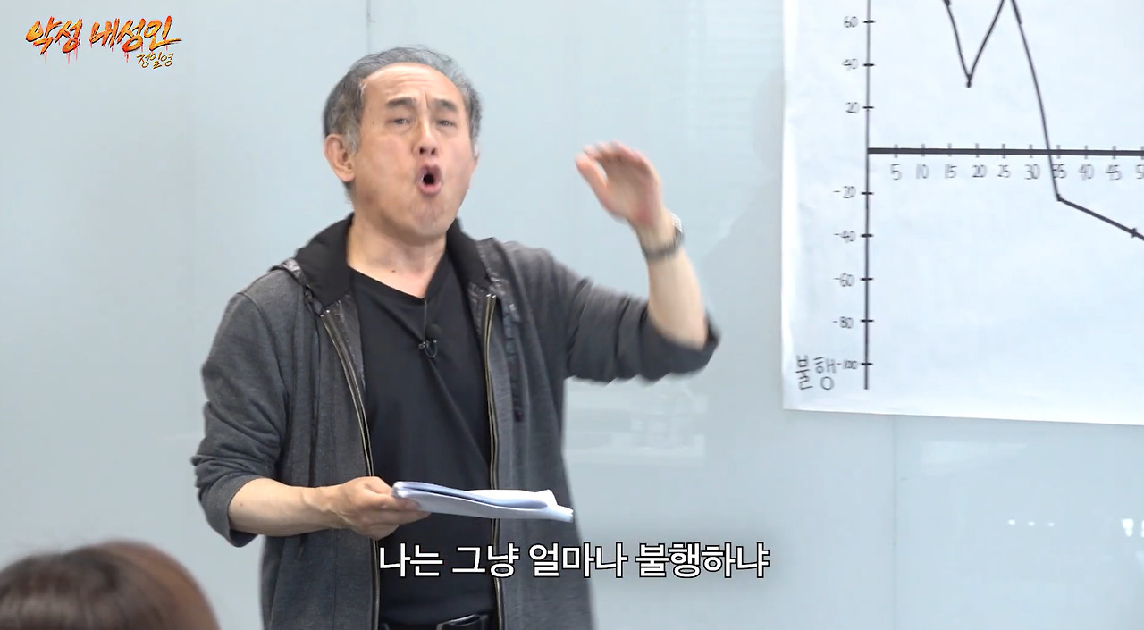 어떤-인생을-살아왔는지-감도-안오는-60대-연예인-지망생-아저씨.jpg-6-이미지