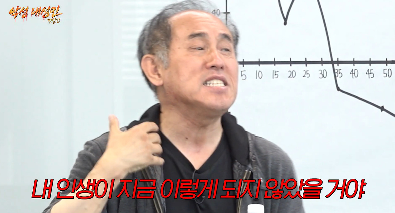 어떤-인생을-살아왔는지-감도-안오는-60대-연예인-지망생-아저씨.jpg-13-이미지