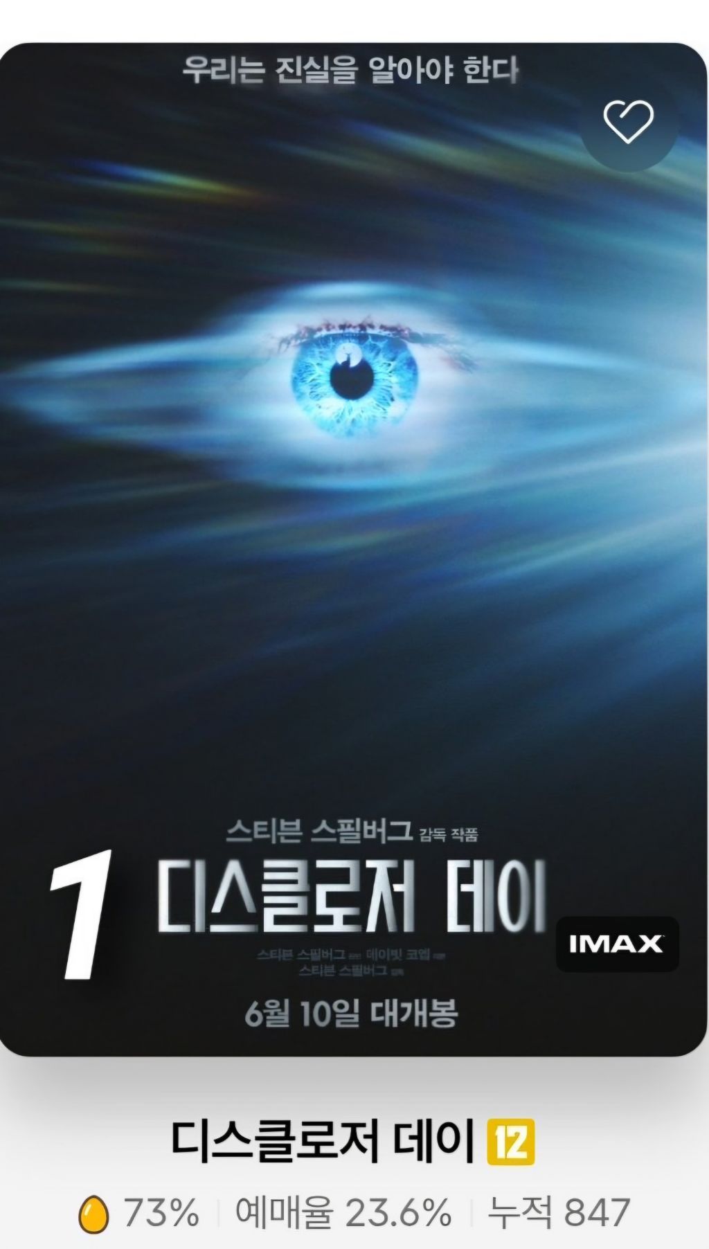 영화)-＜디스클로저-데이＞-현재-에그-지수-0-이미지