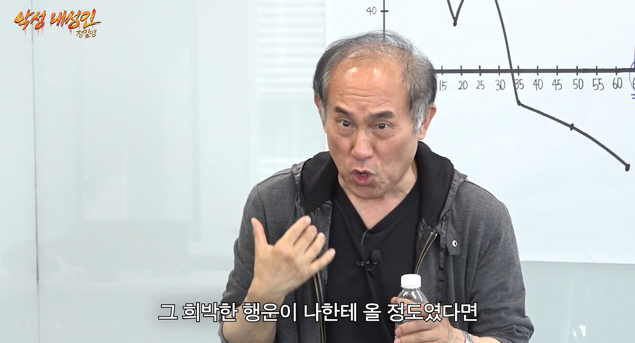 어떤-인생을-살아왔는지-감도-안오는-60대-연예인-지망생-아저씨.jpg-12-이미지