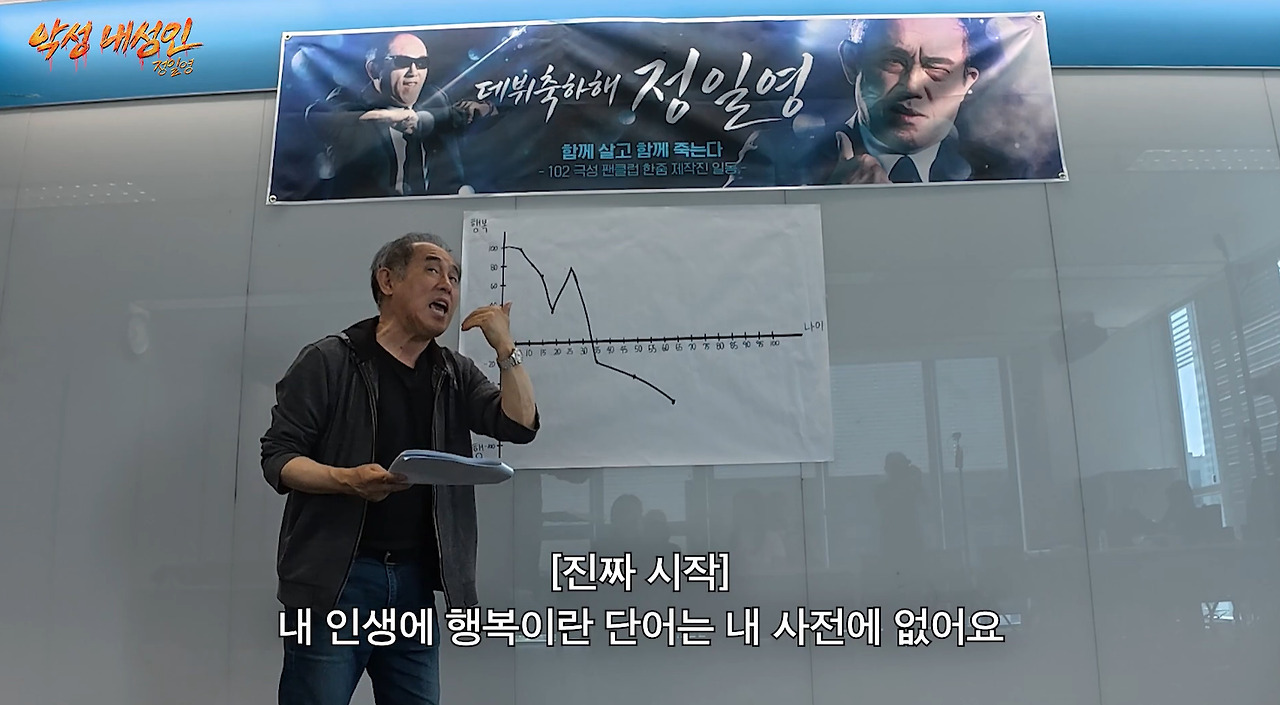 어떤-인생을-살아왔는지-감도-안오는-60대-연예인-지망생-아저씨.jpg-5-이미지