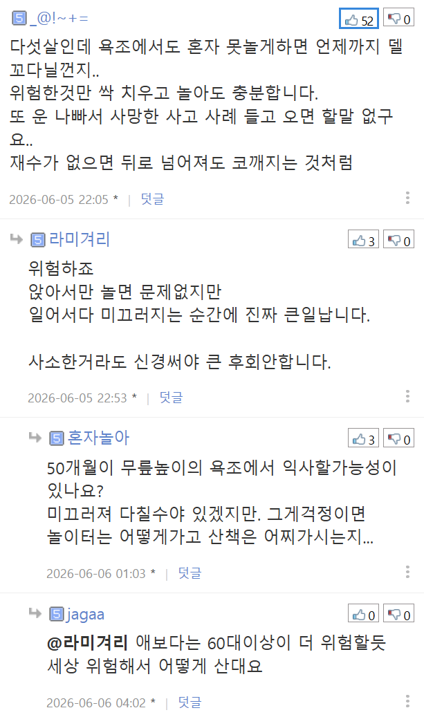 다섯살-아이-(무릎높이-물)욕조에-혼자-두는거-위험한가요-3-이미지
