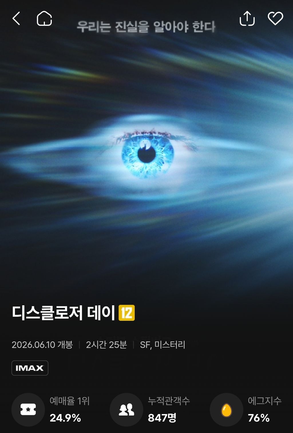 '디스클로저-데이'-개봉-초반-에그지수-0-이미지
