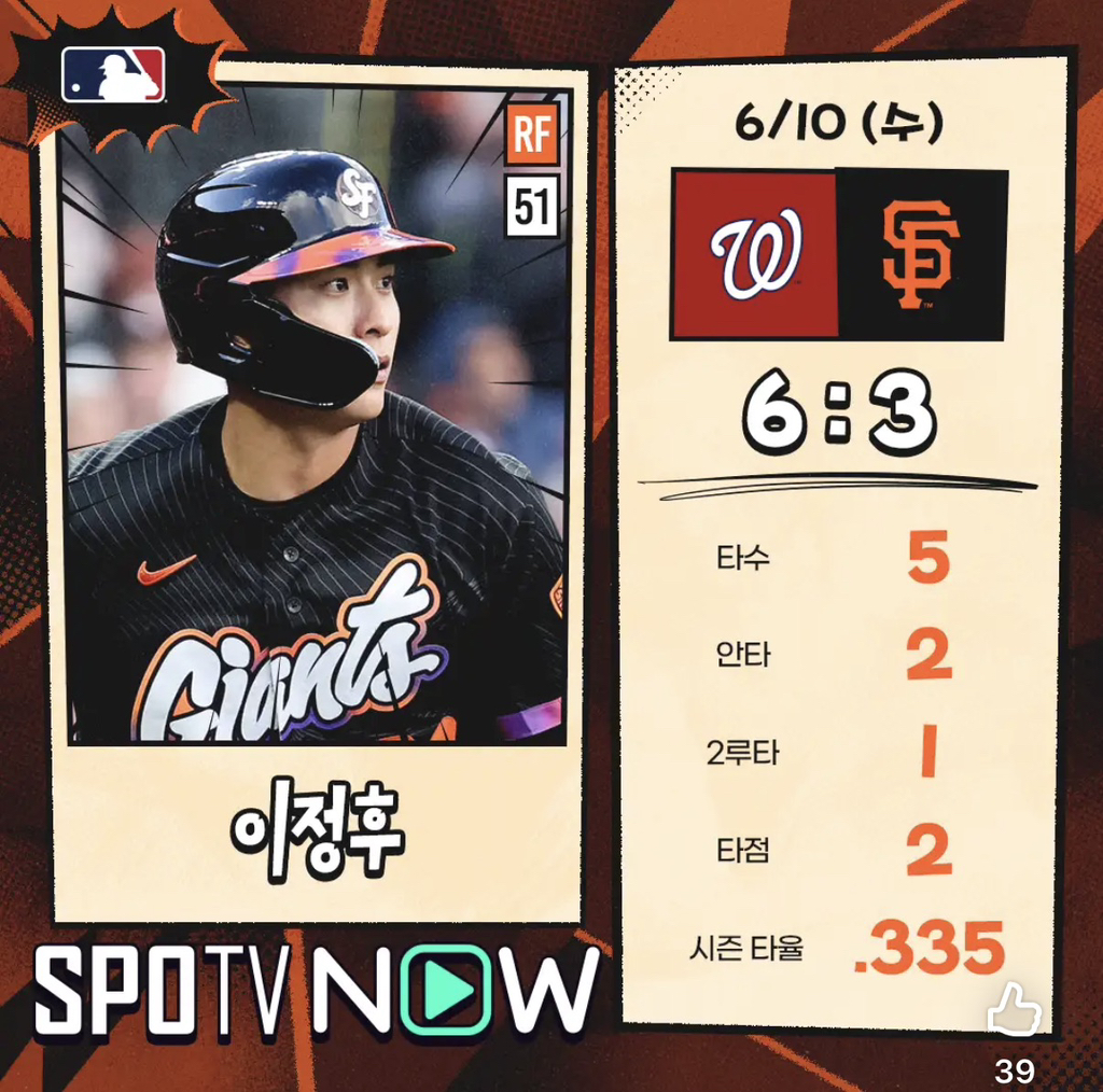 MLB-한국인-최다-연속-경기-안타-순위-2-이미지