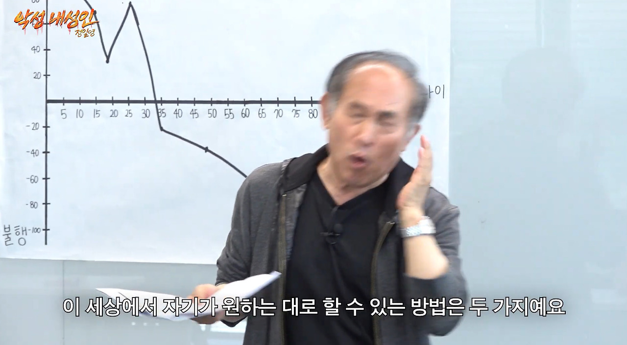 어떤-인생을-살아왔는지-감도-안오는-60대-연예인-지망생-아저씨.jpg-2-이미지