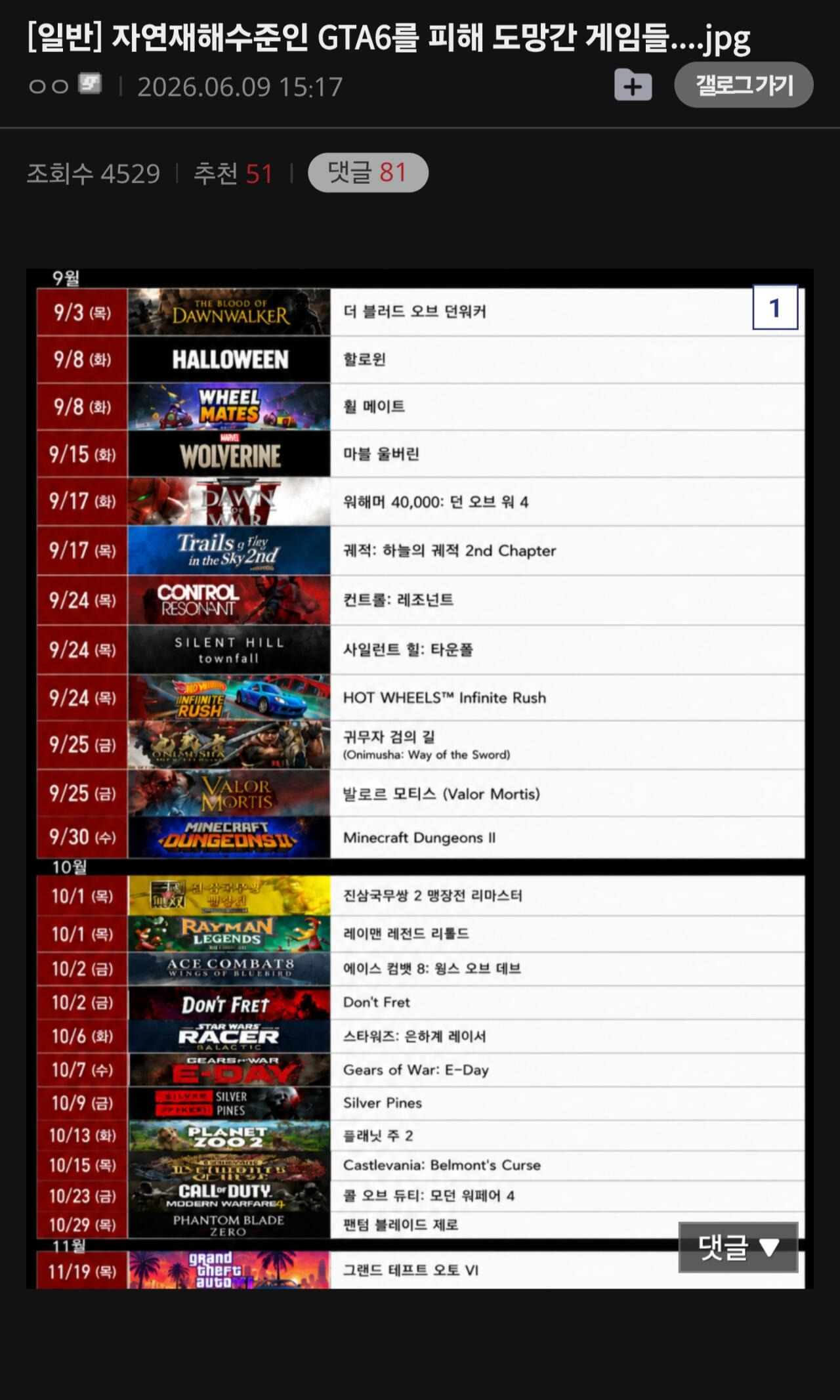 자연재해-수준인-GTA6를-피해-도망간-게임들-0-이미지