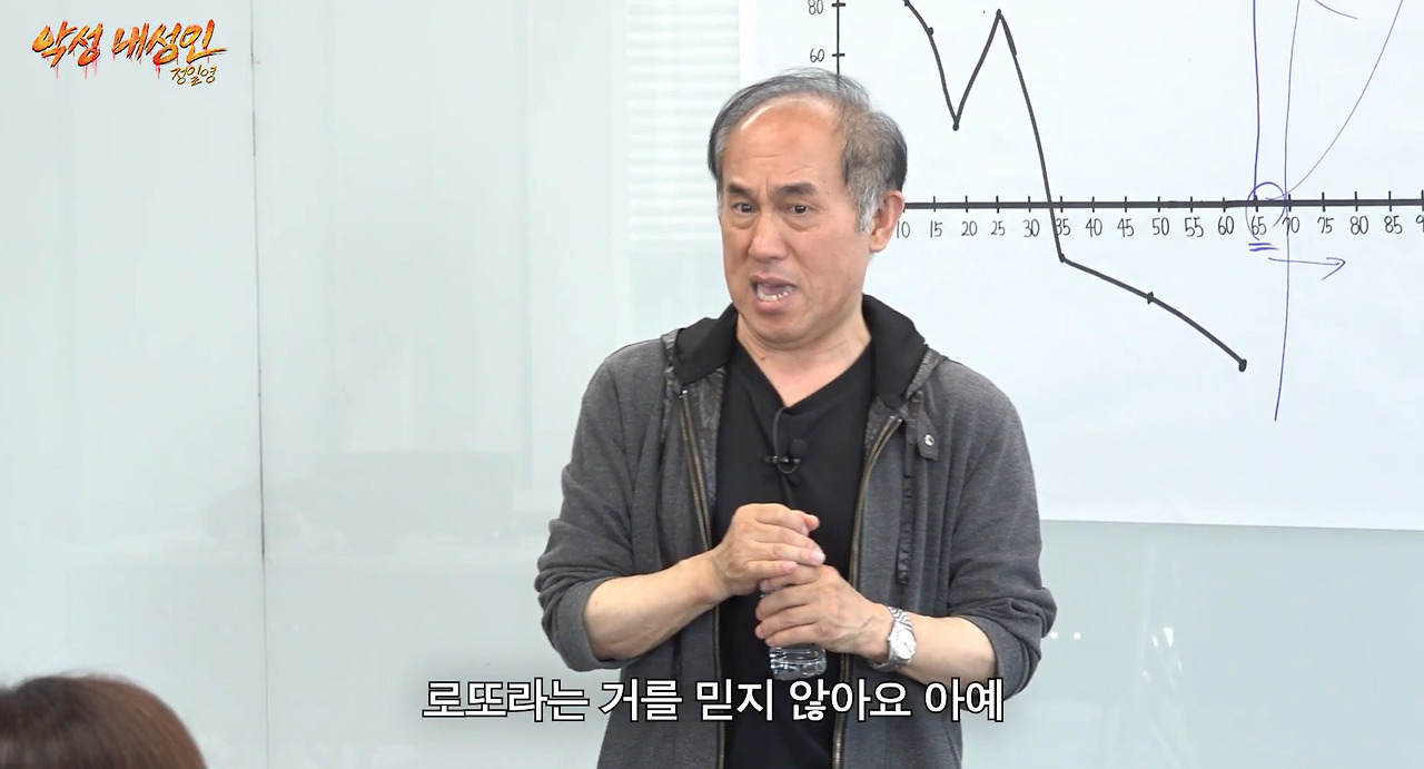 어떤-인생을-살아왔는지-감도-안오는-60대-연예인-지망생-아저씨.jpg-11-이미지