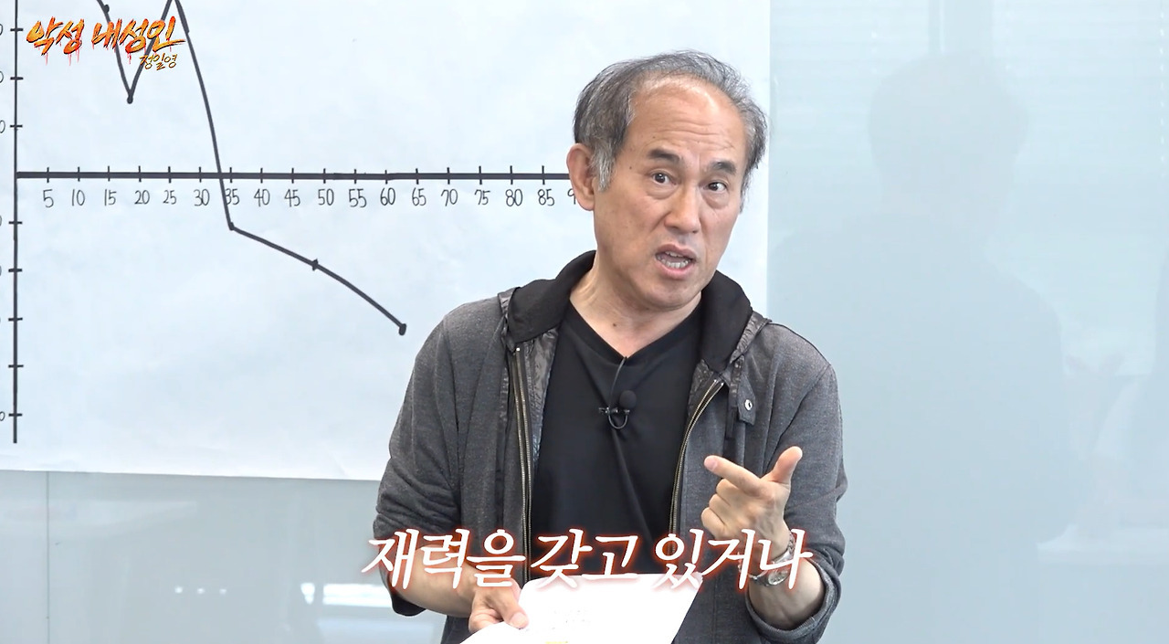 어떤-인생을-살아왔는지-감도-안오는-60대-연예인-지망생-아저씨.jpg-4-이미지