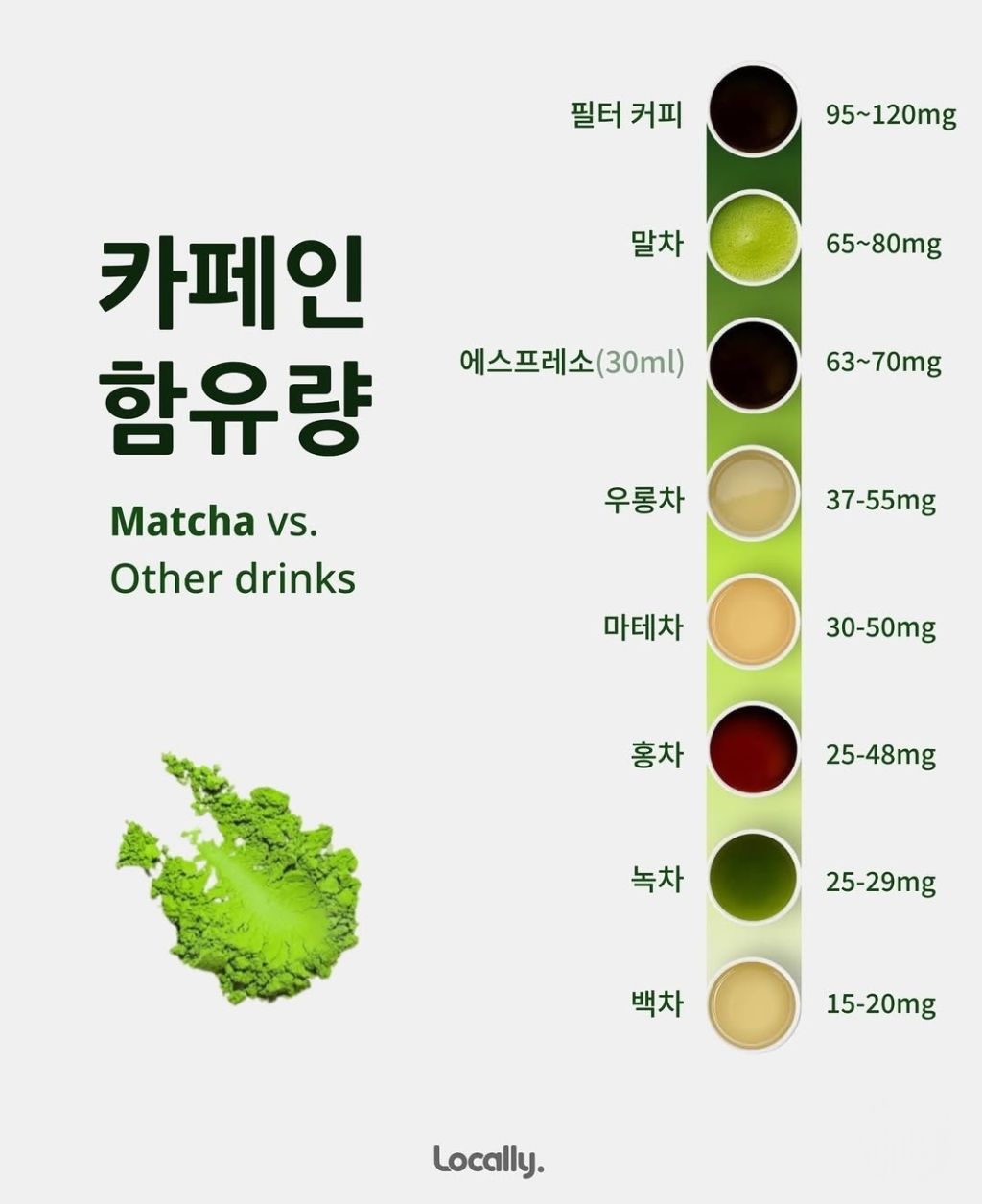 말차만큼-쑥-음료도-유행했으면-좋겠음-0-이미지