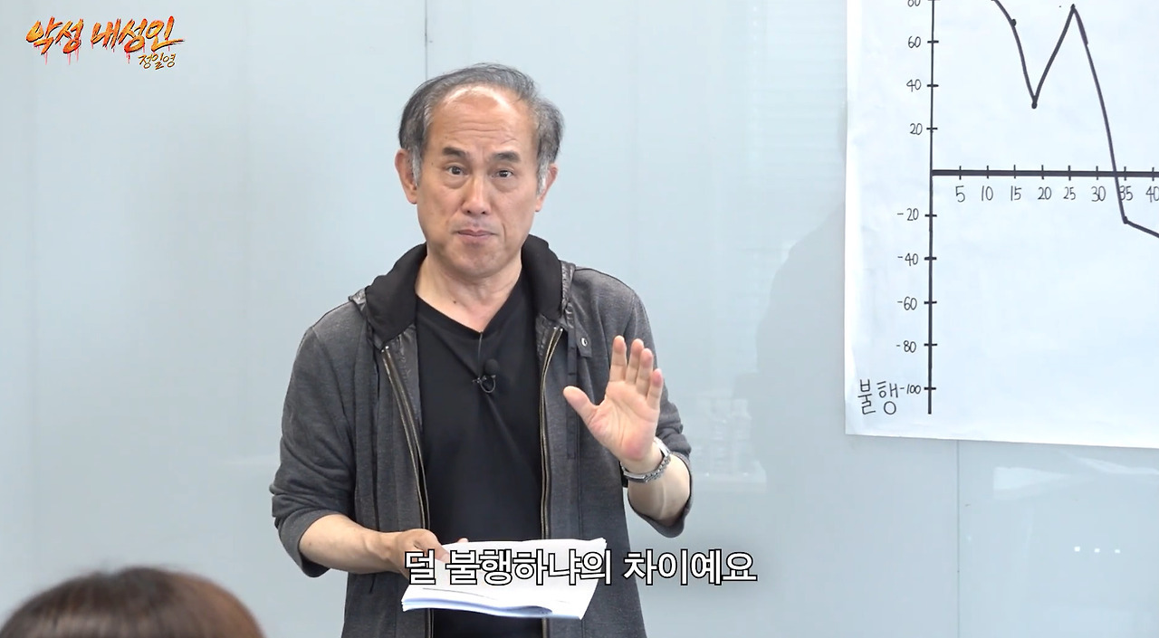 어떤-인생을-살아왔는지-감도-안오는-60대-연예인-지망생-아저씨.jpg-7-이미지