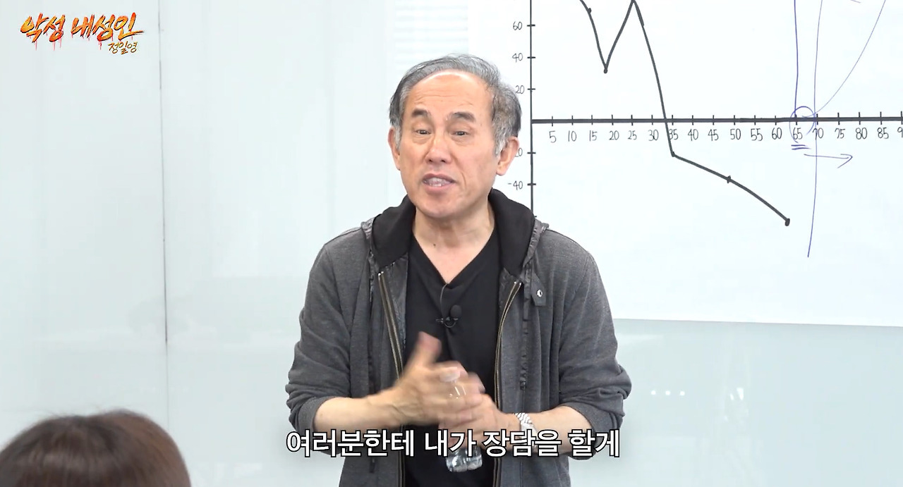 어떤-인생을-살아왔는지-감도-안오는-60대-연예인-지망생-아저씨.jpg-15-이미지